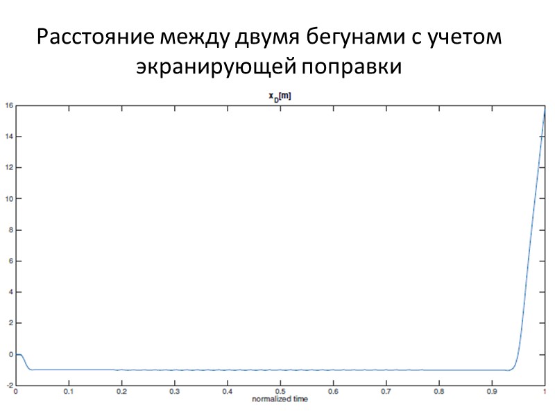 Расстояние между двумя бегунами с учетом экранирующей поправки